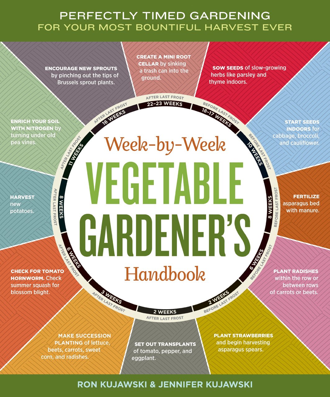 Week-by-Week Vegetable Gardener's Handbook